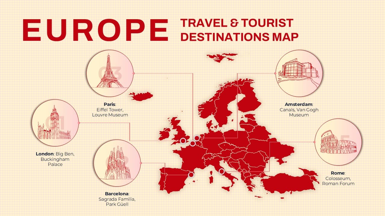 Europe